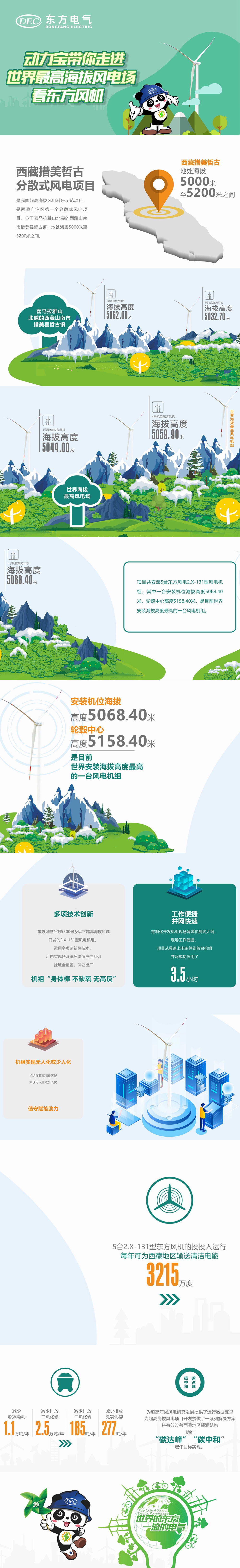龙8-long8(国际)唯一官方网站