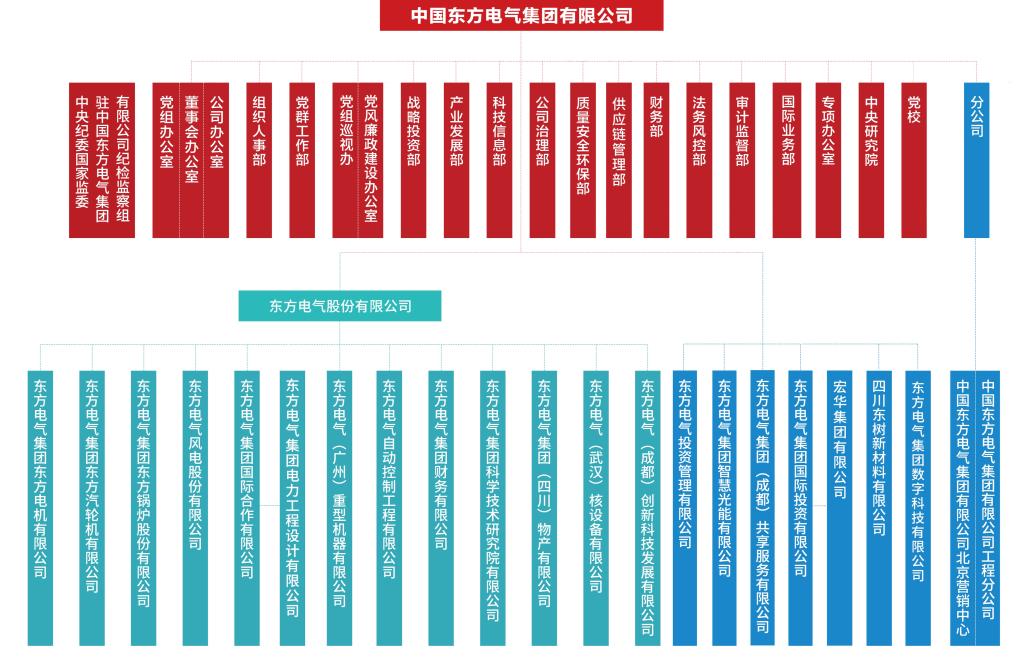 龙8-long8(国际)唯一官方网站