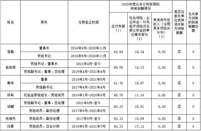 龙8-long8(国际)唯一官方网站