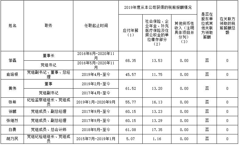 龙8-long8(国际)唯一官方网站