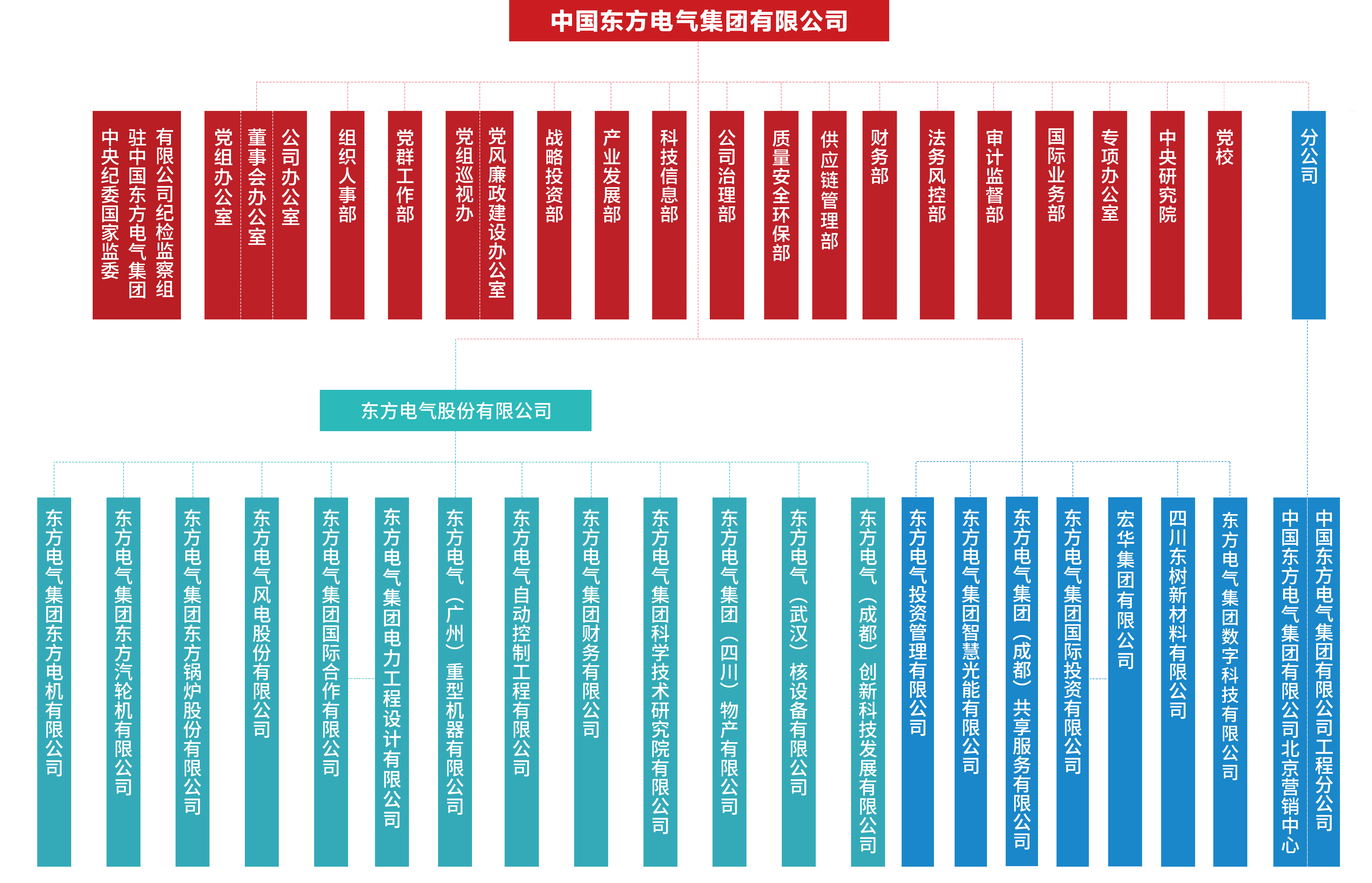 龙8-long8(国际)唯一官方网站
